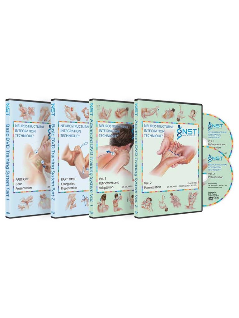 BASIC • ADVANCED – DVD TRAININGS